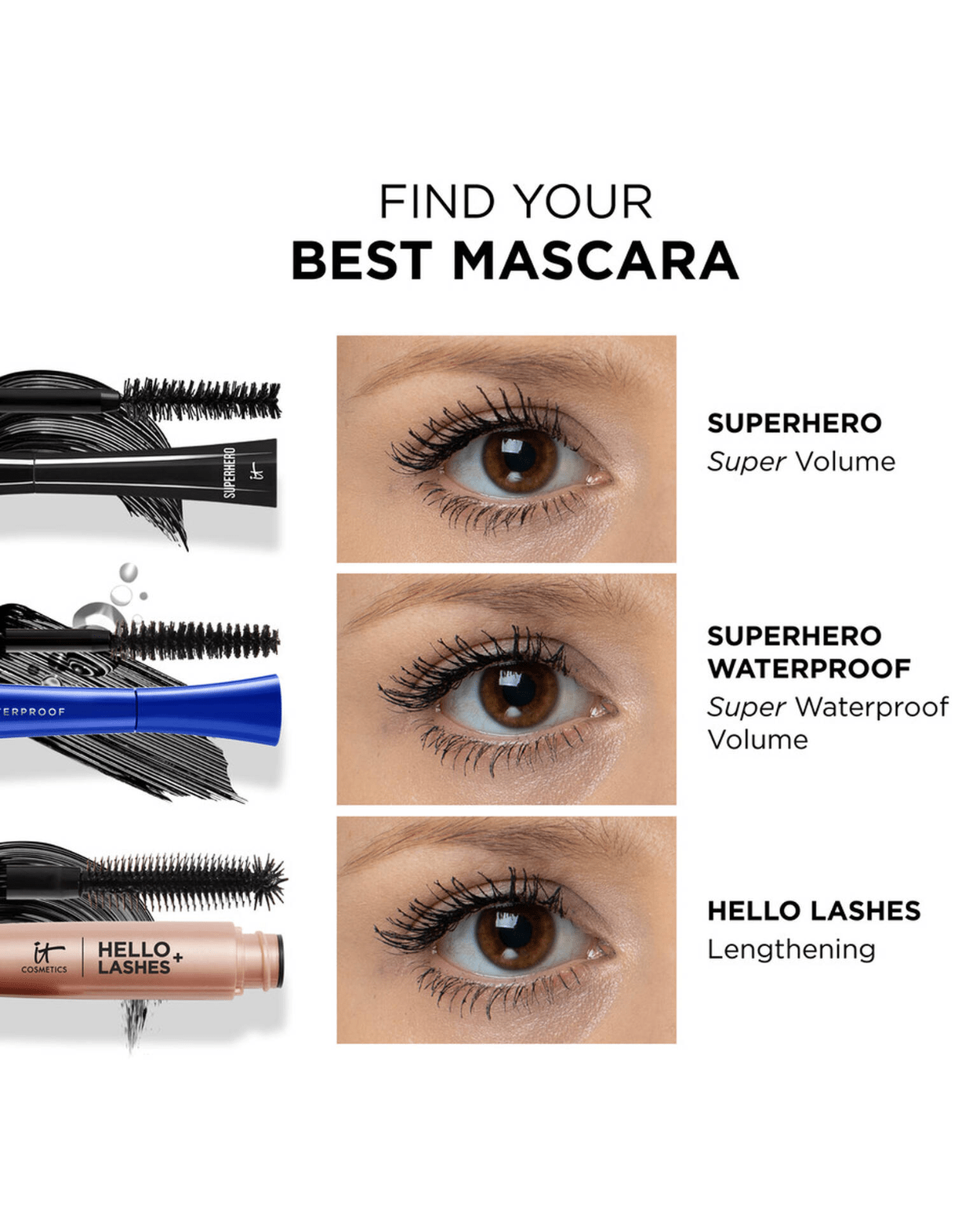 IT CCOSMETICS SUPERHERO ELASTIC STRETCH VOLUMIZING AND LENGTHENING MASCARA (Size: 5ml)