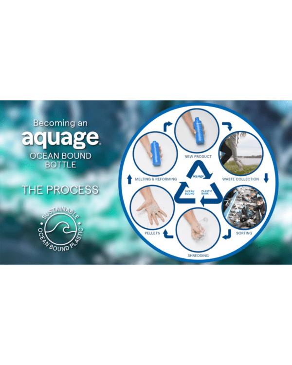 Aquage Travel Size Beyond Shine (Size: 2.0 oz)