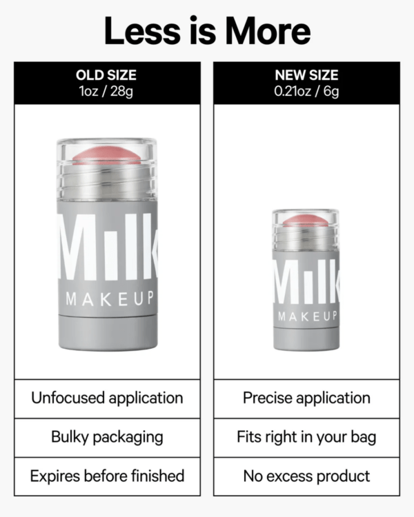 Milk Makeup Lip + Cheek (Size: 0.21 OZ / 6G)